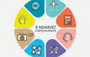 8 ndarjet e inteligjencës