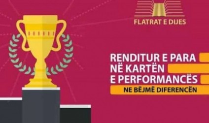 Karta e performancës, “Flatrat e dijes” shkolla më e mirë