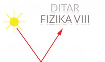 "Përthyerja: ajri dhe qelqi", fizika VIII