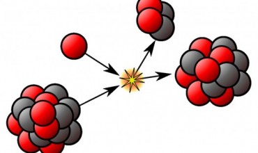 Fizikë XII, tema “Radioaktiviteti”