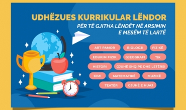 Udhëzues kurrikular lëndor për të gjitha lëndët e shkollës së mesme 