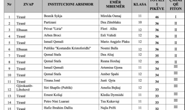 Evans Drishti: Olimpiada Komb&euml;tare e Let&euml;rsis&euml;, munges&euml; transparence dhe sfida p&euml;r nx&euml;n&euml;sit elitar&euml; 