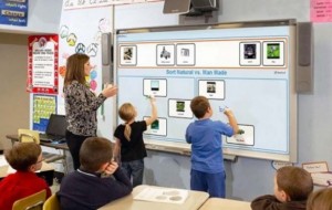 Teknologjia në klasë, mënyra si të aktivizoni nxënësit