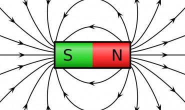 Ora virtuale, Fizikë XI, temë “Fusha magnetike”